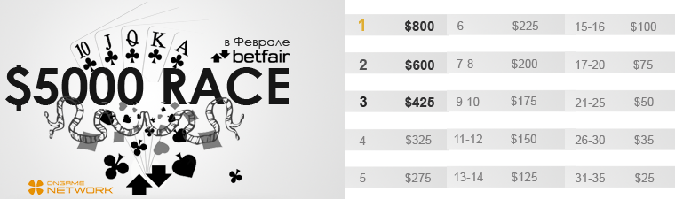 poker race ongame poker race ongame