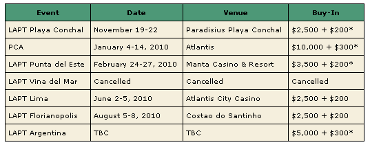 Latin American Poker Tour 2